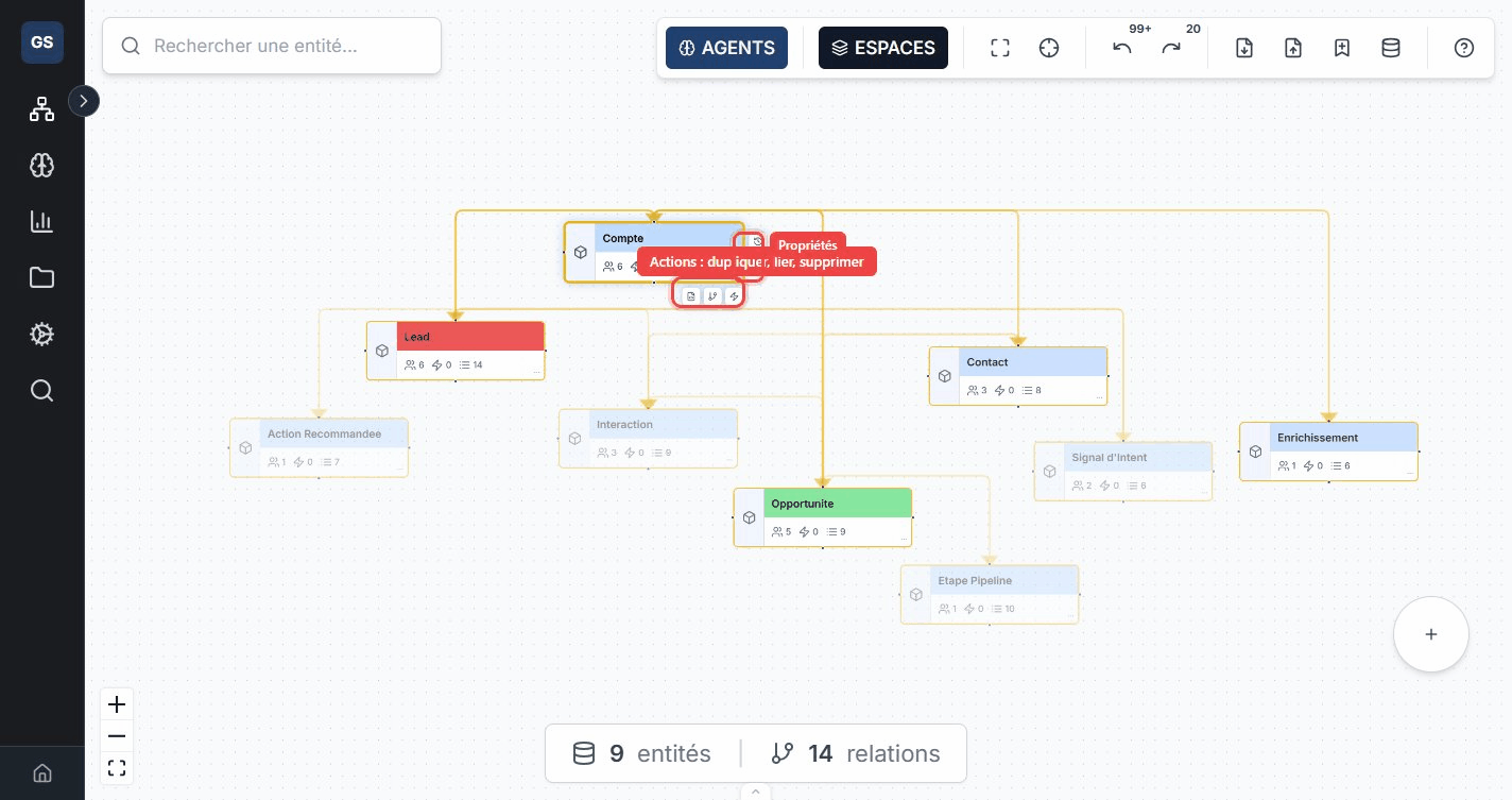 Creation de relation