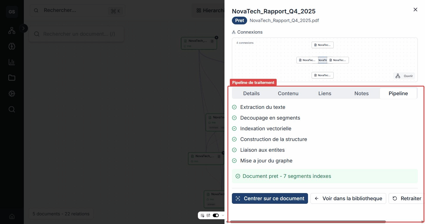 Pipeline de traitement